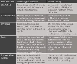 1412wwi 33 1412wwi 33