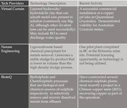 1412wwi 34 1412wwi 34