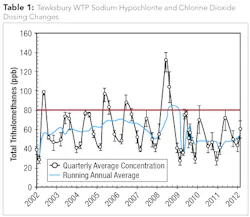 1510wwaer Z01 1510wwaer Z01