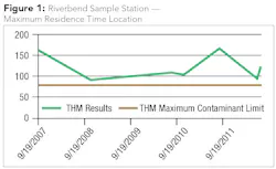 1511wwtthm Z01 1511wwtthm Z01