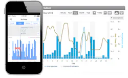 1ama Beacon Ama Eyeonwater Smartphone View 1ama Beacon Ama Eyeonwater Smartphone View