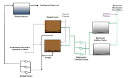 1cs Filter Figure 1 Schematic 1cs Filter Figure 1 Schematic