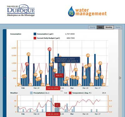Ace Neptune 2 1405ww