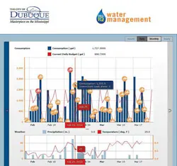 Ace Neptune 2 1405ww Ace Neptune 2 1405ww