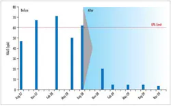 Be01 1208ww Be01 1208ww