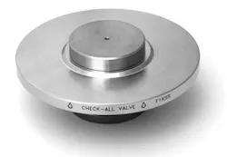 Checkall 1302ww Checkall 1302ww