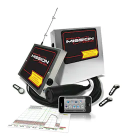 Corporate Profile Mission Communications M110m800 Montage1 Corporate Profile Mission Communications M110m800 Montage1