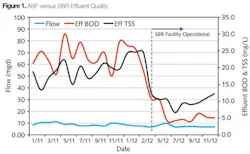 Gg01 1306ww Gg01 1306ww