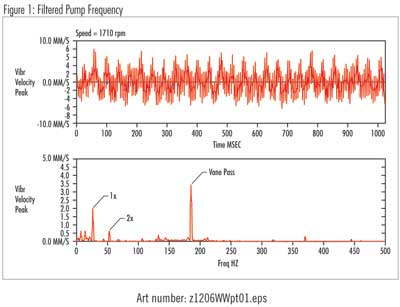 Issue 6 Par 88736 Image 400 307 1