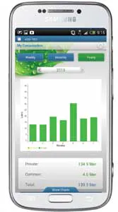 Master Meter Distributech 1401ww Master Meter Distributech 1401ww