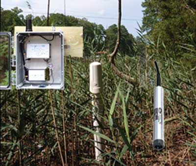 Measurement Trms Weftec 1209