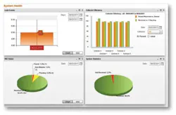 Neptune R450 Iii 1211ww Neptune R450 Iii 1211ww