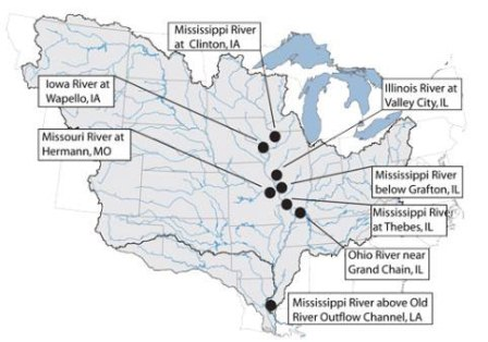 Nitratremonitoringgraphic