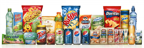 Painel Pepsico