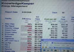 Pennwell web 300 213