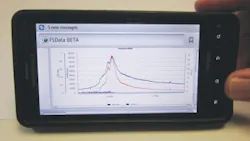 Pennwell web 350 198 Pennwell web 350 198