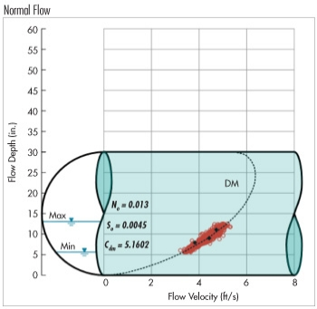 Pennwell web 350 341
