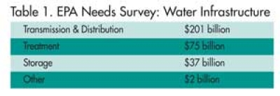 Pennwell web 400 137