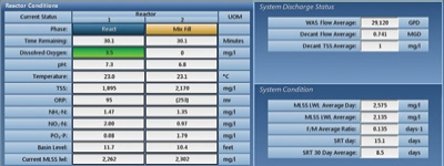 Pennwell web 400 150