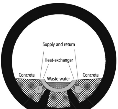 Pennwell web 400 367