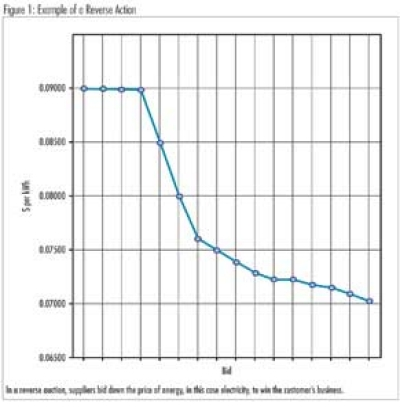 Pennwell web 400 407