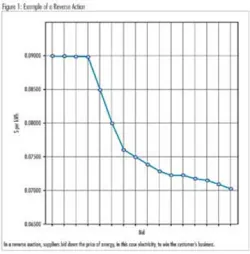 Pennwell web 400 407 Pennwell web 400 407