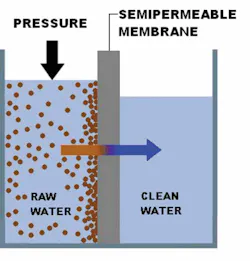Pennwell web 400 417 Pennwell web 400 417