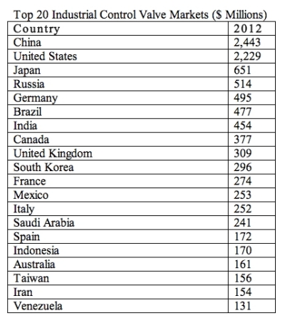 Pennwell web 400 453