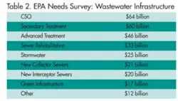 Pennwell web 402 230 Pennwell web 402 230