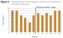 Pennwell web 450 274 Pennwell web 450 274
