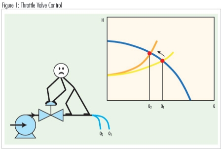 Pennwell web 450 304