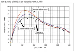 Pennwell web 450 319 Pennwell web 450 319