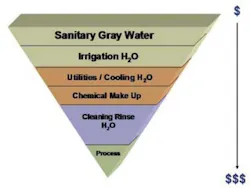 Pennwell web 450 338 Pennwell web 450 338