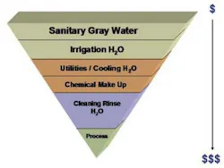 Pennwell web 450 338 Pennwell web 450 338