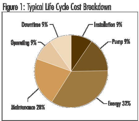 Pennwell web 450 394