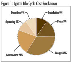 Pennwell web 450 394 Pennwell web 450 394