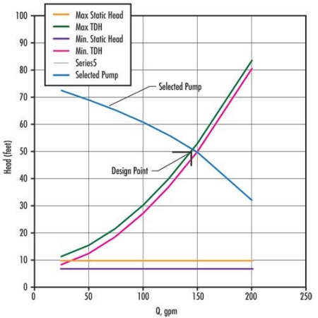 Pennwell web 450 450