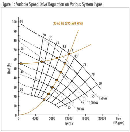 Pennwell web 450 454