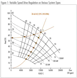 Pennwell web 450 454 Pennwell web 450 454
