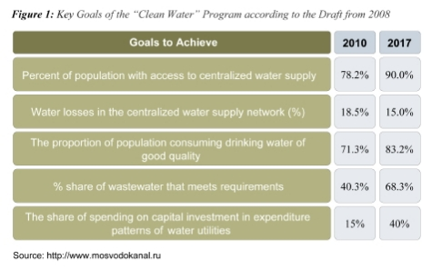 Pennwell web 475 297
