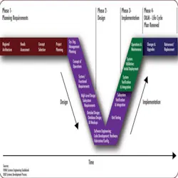 Pennwell web 475 475 Pennwell web 475 475