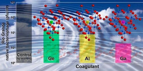 Pennwell web 500 250