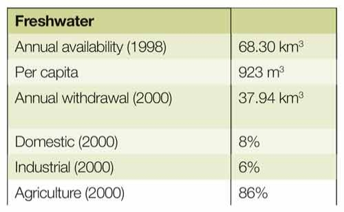 Pennwell web 500 308