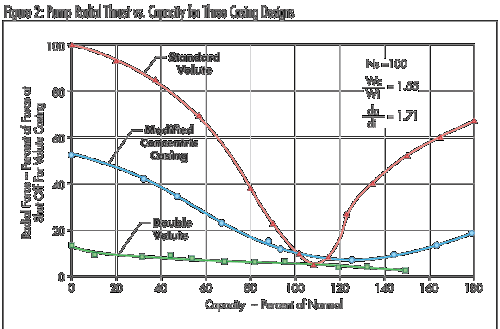 Pennwell web 500 329