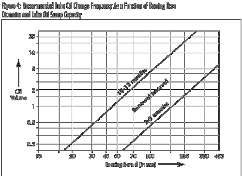 Pennwell web 500 363