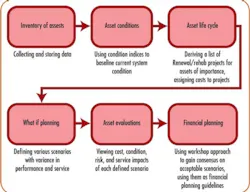 Pennwell web 500 383 Pennwell web 500 383