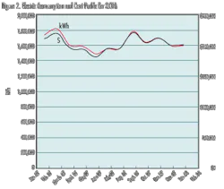 Pennwell web 500 421 Pennwell web 500 421