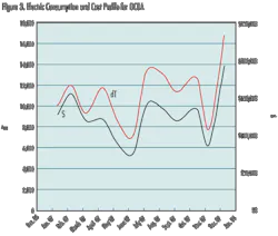 Pennwell web 500 425 Pennwell web 500 425