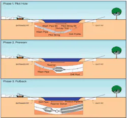 Pennwell web 500 463 Pennwell web 500 463