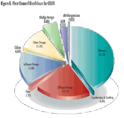 Pennwell web 500 475 Pennwell web 500 475